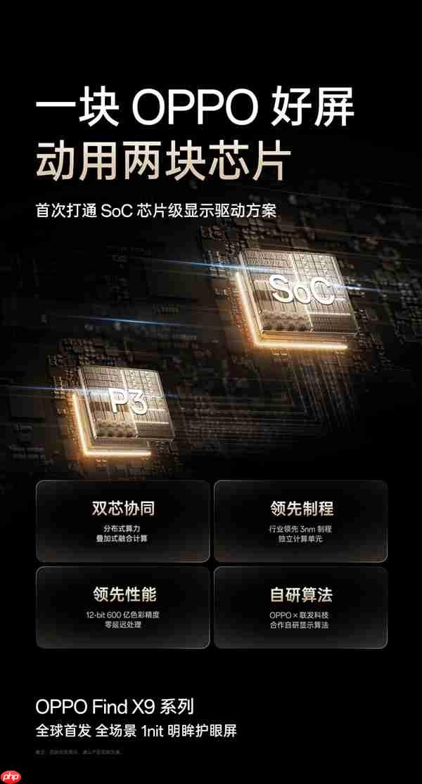 OPPO Find X9真机现身：全球首发全场景1nit明眸护眼屏  第3张