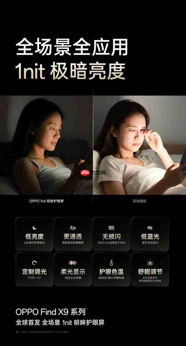 OPPO Find X9真机现身：全球首发全场景1nit明眸护眼屏  第5张