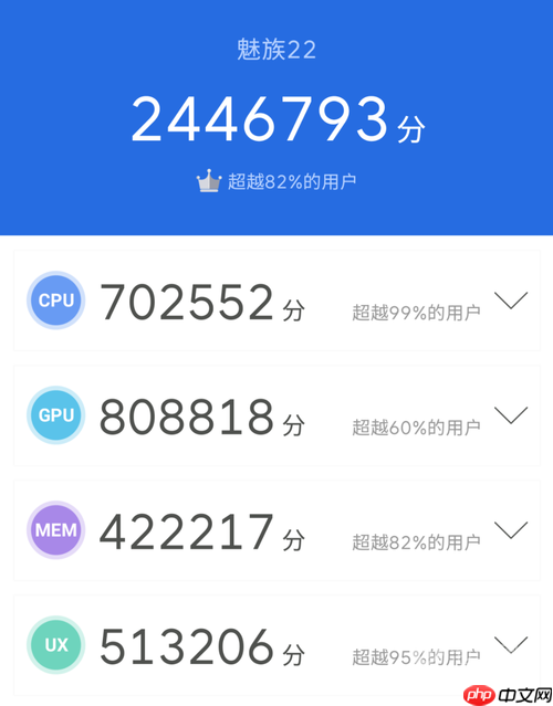 魅族22上手：3000元档小屏手机的最优解 找不到短板  第20张