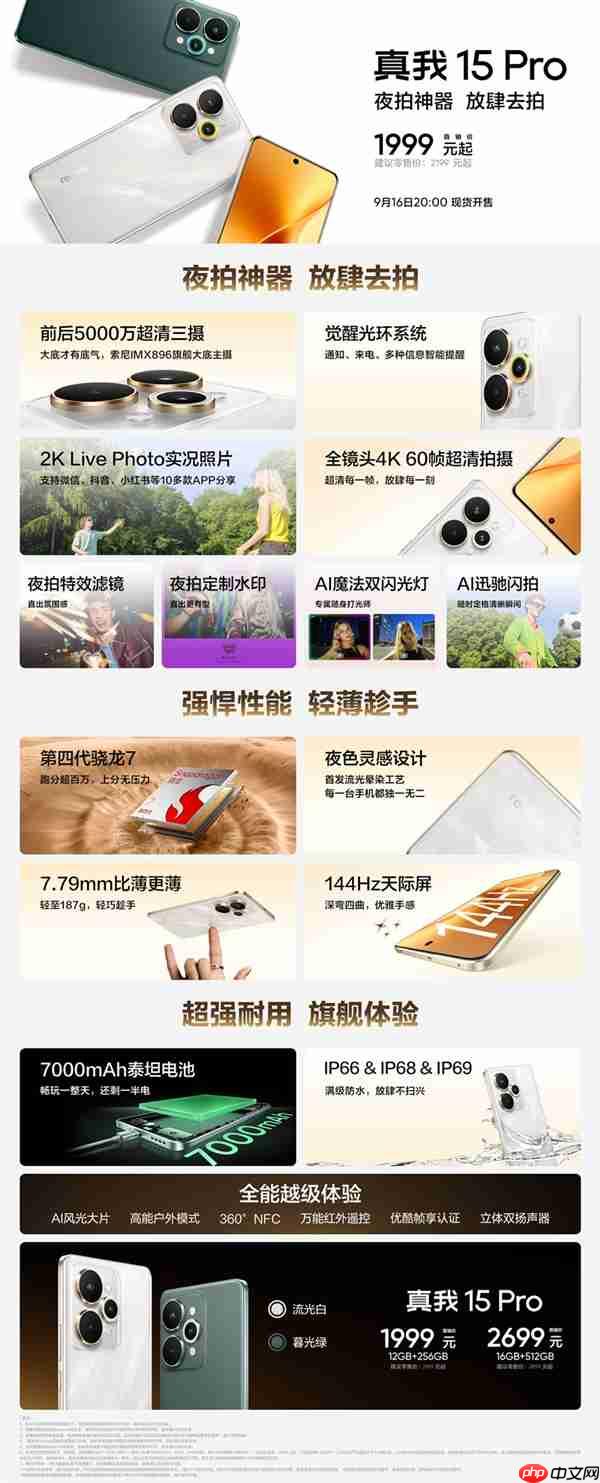 一图读懂真我15 Pro：同档最强夜拍神器 1999元起  第2张