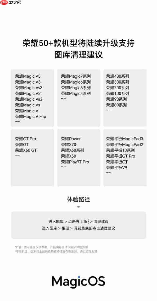 拯救手机存储空间 荣耀宣布超50款新老机型升级支持图库清理建议  第2张
