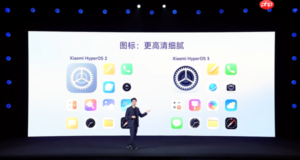 小米澎湃OS 3视觉UI全方位重制：图标高清化、个性化锁屏进化  第6张