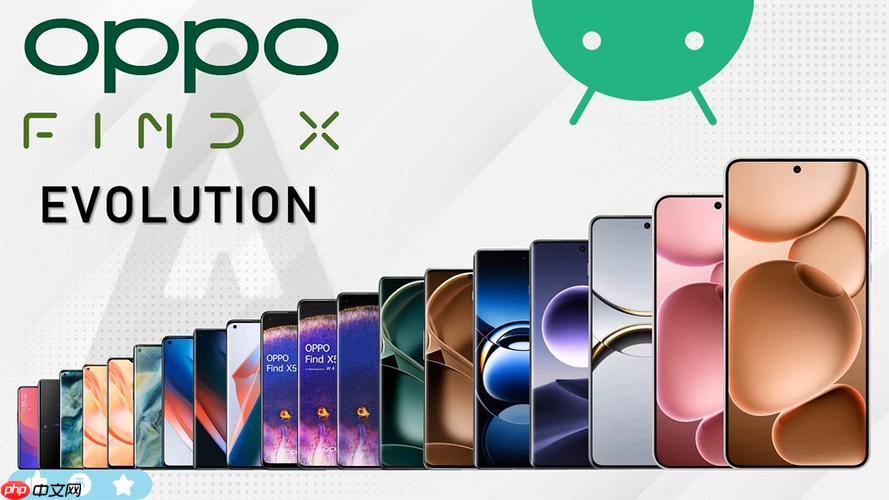 opporeno14隐藏功能探索_opporeno隐藏功能的实用技巧  第1张