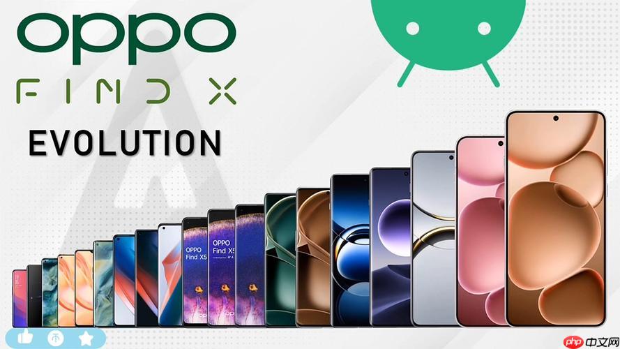 opporeno14隐藏功能大公开_opporeno不为人知的实用功能  第1张