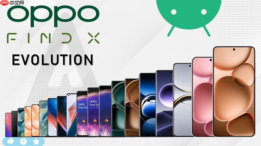 opporeno14隐藏功能汇总_opporeno有哪些你不知道的功能  第1张