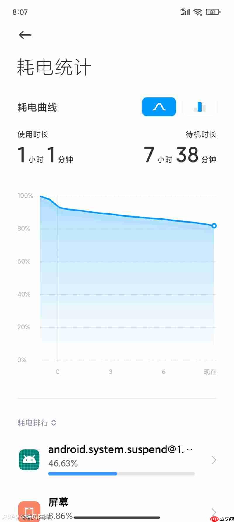 红米k40耗电快怎么回事  第4张
