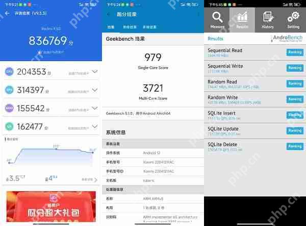 红米k50标准版跑分多少  第2张