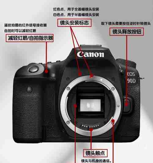 如何将照片从Canon相机传输到手机（一步步教你实现高效快捷的照片传输）  第3张