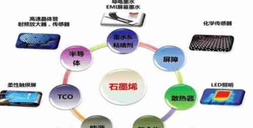 爱诺油烟机的优点分析（为您打造健康环保的厨房空间）  第3张