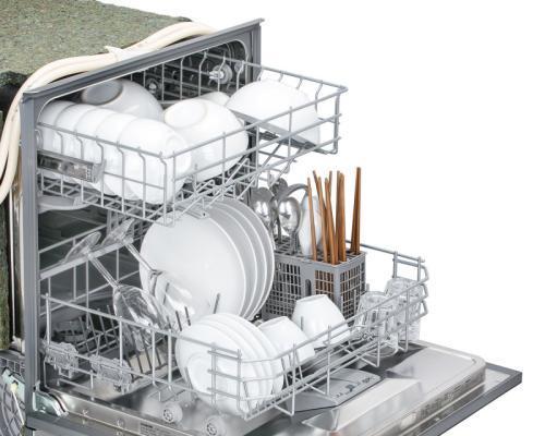 洗碗机的代码化革新（提高效率）  第3张