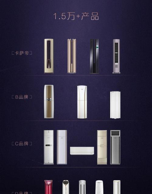 大金空调、卡萨帝空调与大金空调的优劣对比（不同品牌空调的性能特点与用户反馈）  第3张