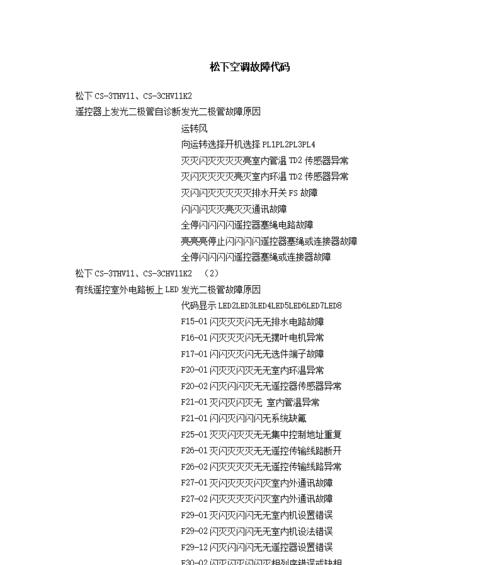 空调代码（智能控制与节能优化）  第2张