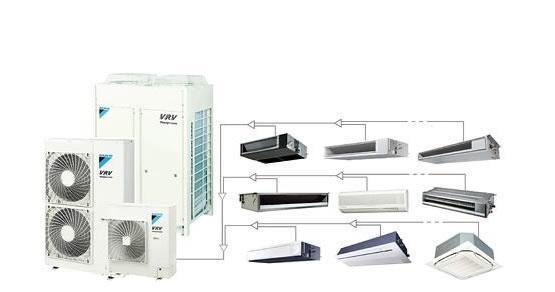 选择中央空调，哪个品牌更好？（对比15个品牌，找到适合你的中央空调）  第2张