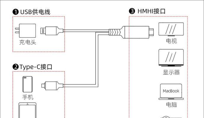 日立43R82液晶电视的优势和特点（一款高性能液晶电视，带来超乎寻常的观影体验）  第2张