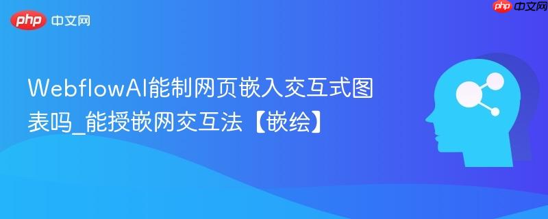 WebflowAI能制网页嵌入交互式图表吗_能授嵌网交互法【嵌绘】  第1张