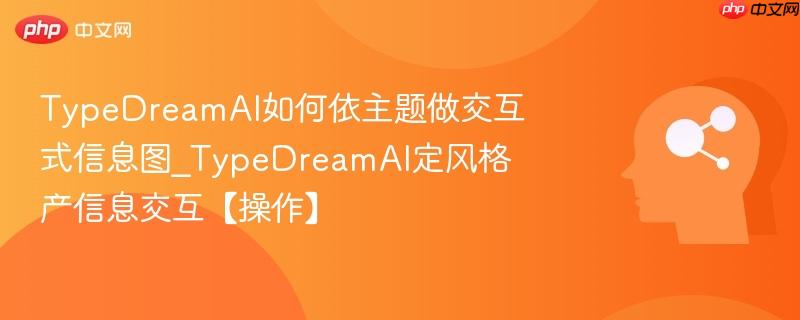 TypeDreamAI如何依主题做交互式信息图_TypeDreamAI定风格产信息交互【操作】  第1张