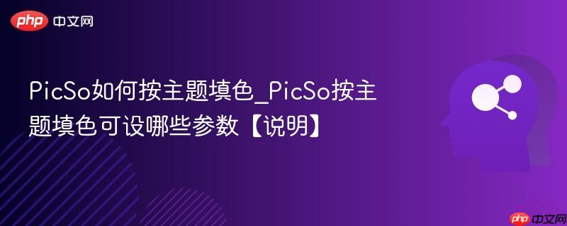 PicSo如何按主题填色_PicSo按主题填色可设哪些参数【说明】  第1张