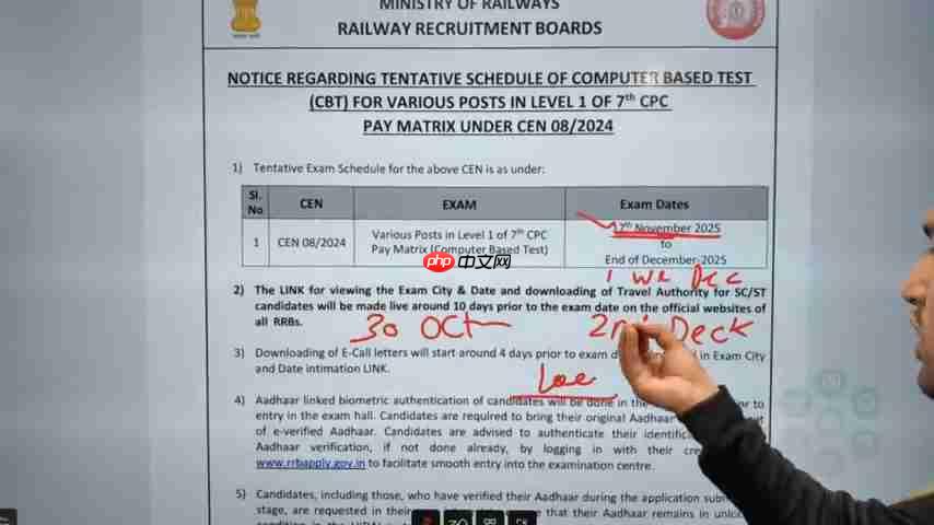 RRB Group D 2025考试最新消息：取消了吗？  第7张