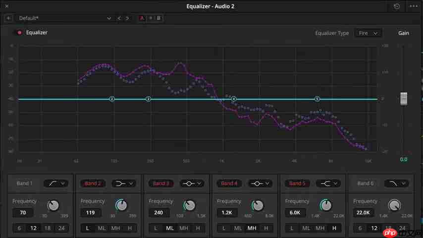 DaVinci Resolve 20：AI音频功能深度评测与使用指南  第6张