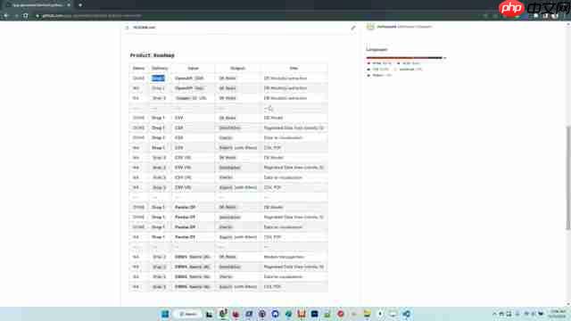 AppSeed Python数据转换器：开源工具详解  第6张