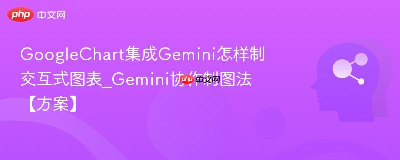 GoogleChart集成Gemini怎样制交互式图表_Gemini协作制图法【方案】