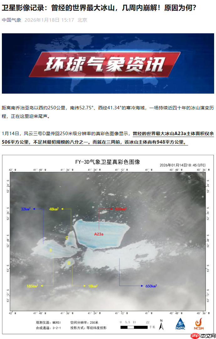 风云三号卫星监测：世界最大冰山 A23a 或几周内完全瓦解  第1张