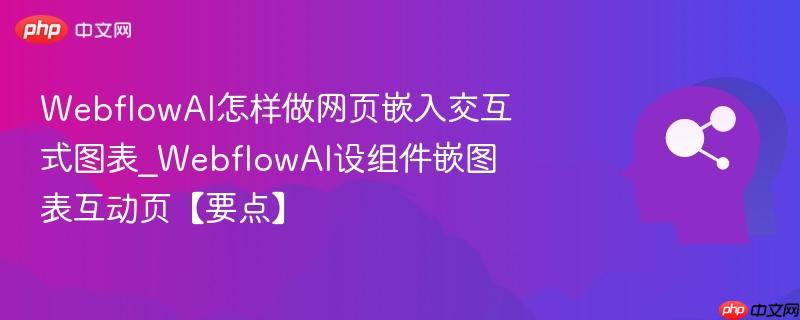 WebflowAI怎样做网页嵌入交互式图表_WebflowAI设组件嵌图表互动页【要点】  第1张