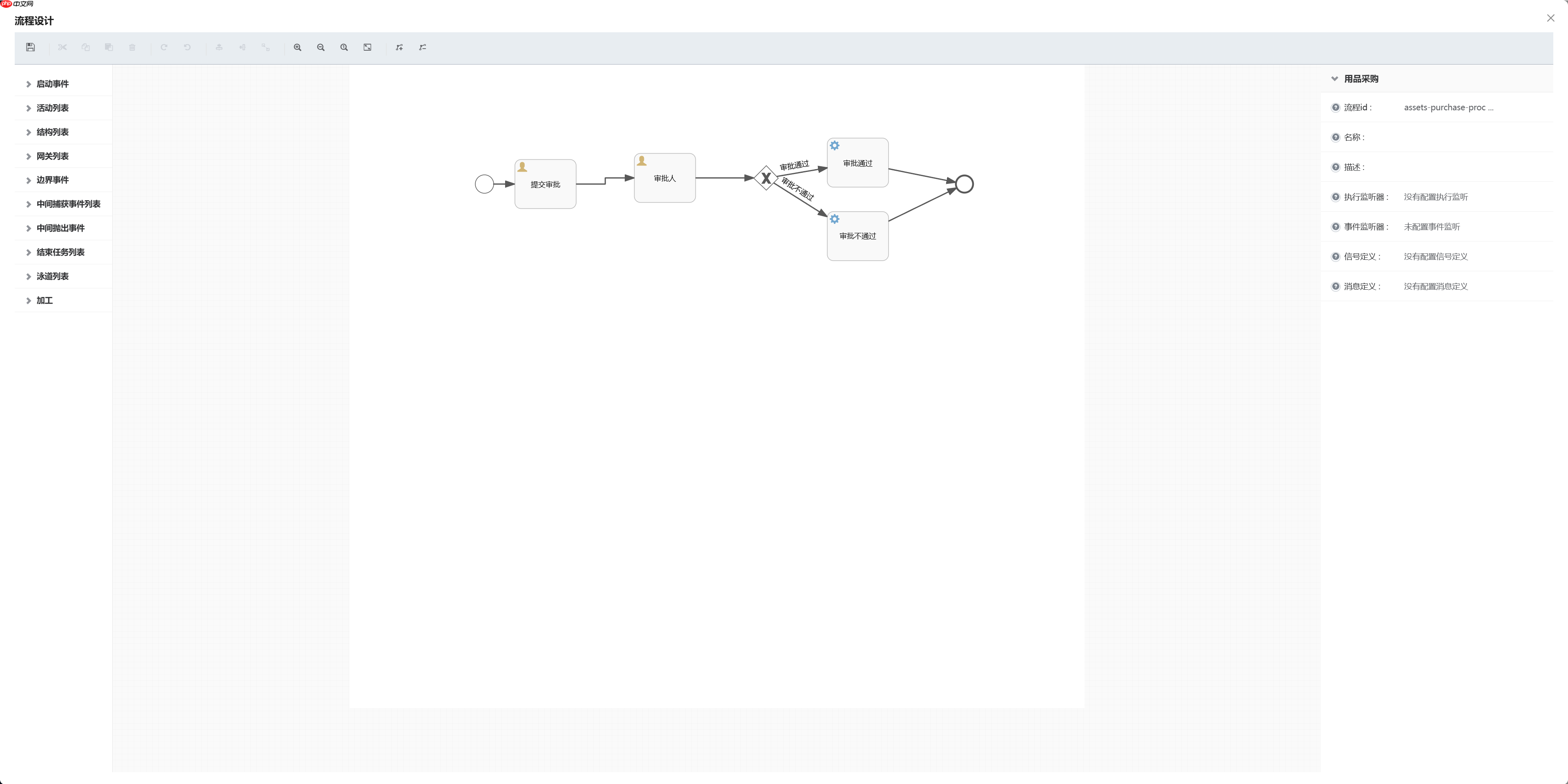 Skyeye 云零代码智能制造系统 - 工单 模块 Saas v3.18.5 发布  第8张