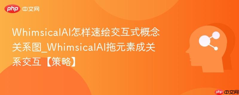 WhimsicalAI怎样速绘交互式概念关系图_WhimsicalAI拖元素成关系交互【策略】