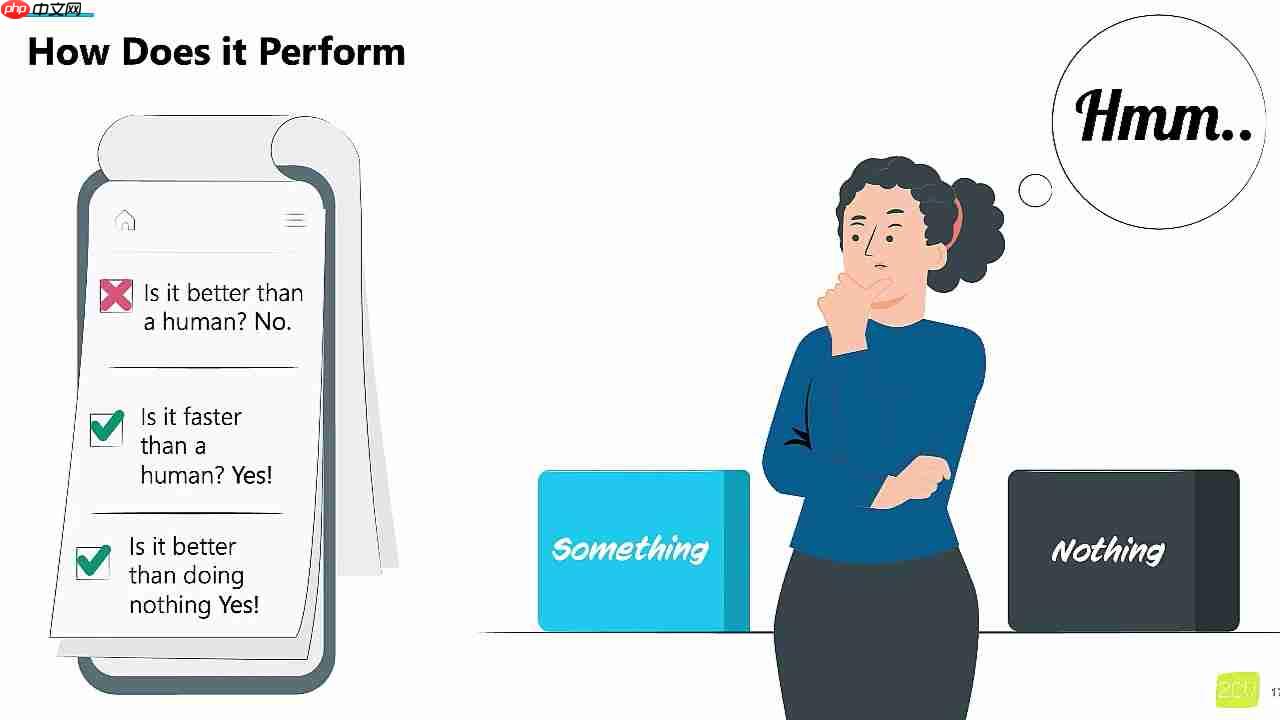 利用生成式AI评估调查问卷开放式回复质量，提升数据分析效率  第3张