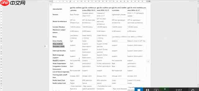 GPT-4o Realtime API 模型深度对比：选择指南  第3张