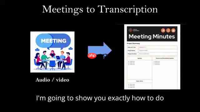 AI会议纪要终极指南：Whisper与LLaMA模型应用  第1张