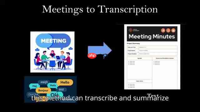 AI会议纪要终极指南：Whisper与LLaMA模型应用  第4张