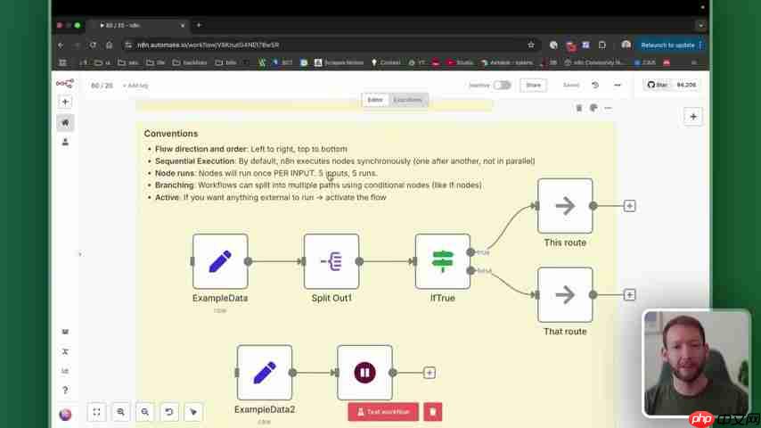 掌握n8n的80/20法则：13个核心节点实现高效自动化  第1张
