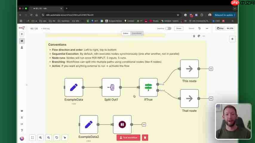 掌握n8n的80/20法则：13个核心节点实现高效自动化  第4张
