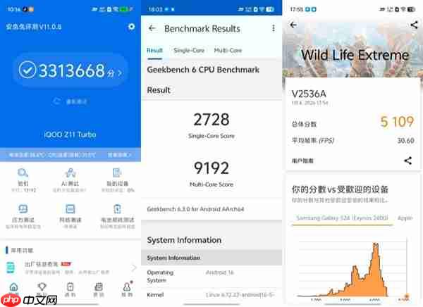 iQOO Z11 Turbo游戏实测：体验封神  第2张