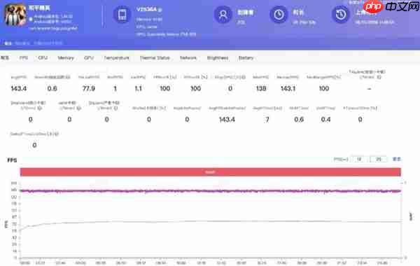 iQOO Z11 Turbo游戏实测：体验封神  第3张