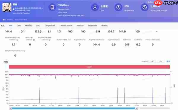 iQOO Z11 Turbo游戏实测：体验封神  第5张