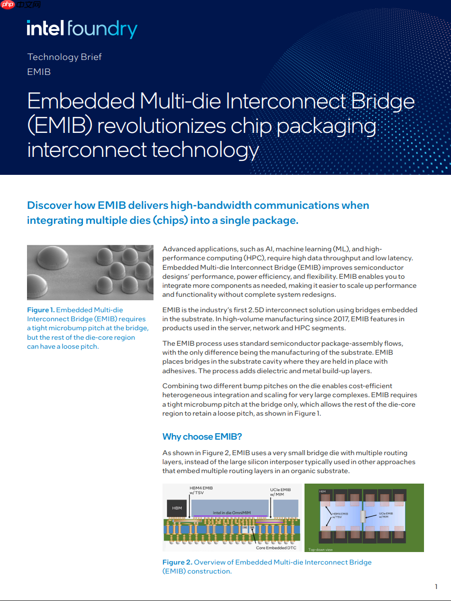 英特尔：EMIB 封装优于传统 2.5D 芯片，成本更低、设计更简单  第3张