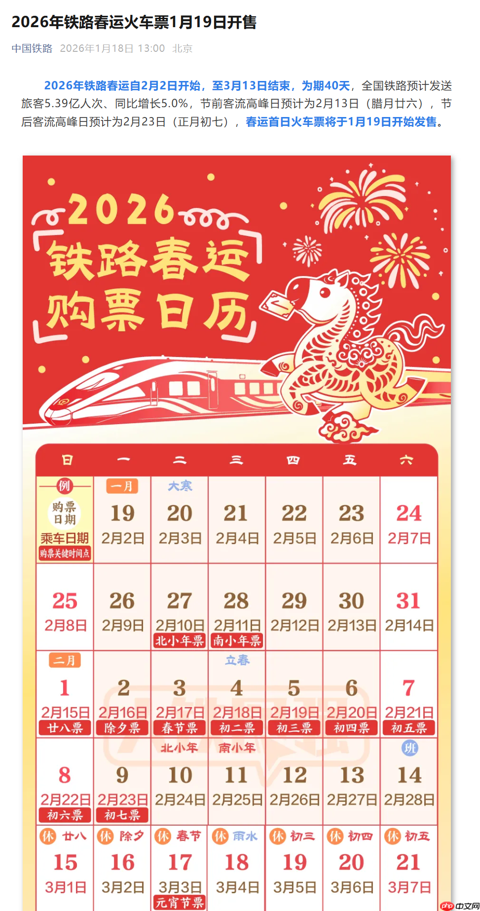 2026 年春运火车票明天开售，预计发送旅客 5.39 亿人次  第1张
