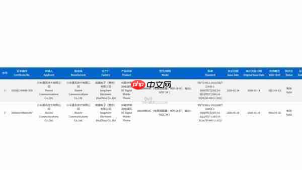 REDMI两款新机通过3C认证 支持15W快充 或为15系列  第2张