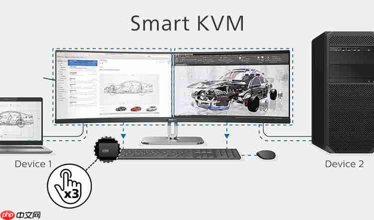 超宽视野，览尽全局！飞利浦超宽商用显示器49B2U5900CH，释放高效生产力！  第4张