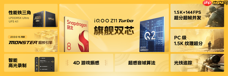 2 亿像素旗舰主摄落地中端！iQOO Z11 Turbo 改写影像规则  第5张