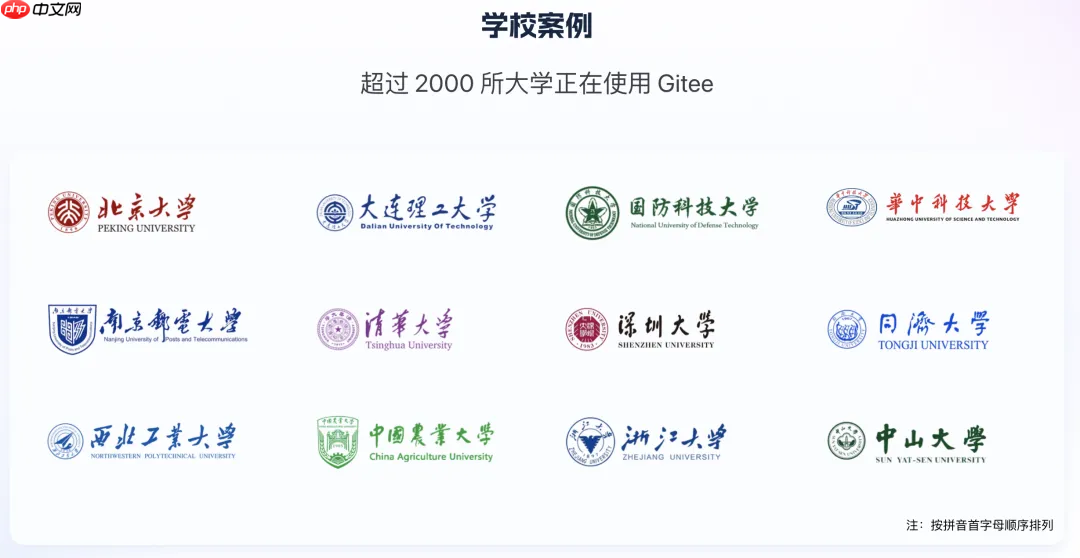 「开源技术」正式纳入国家职教体系，Gitee 已为开源教育落地做好准备  第5张