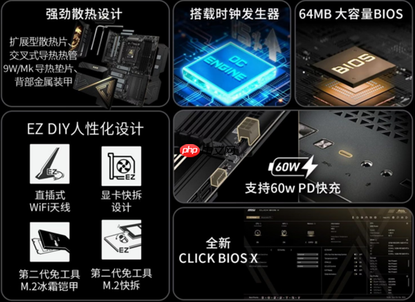 微星MAG X870E ACE MAX战神主板首发5299元 万兆+5G双网口  第2张