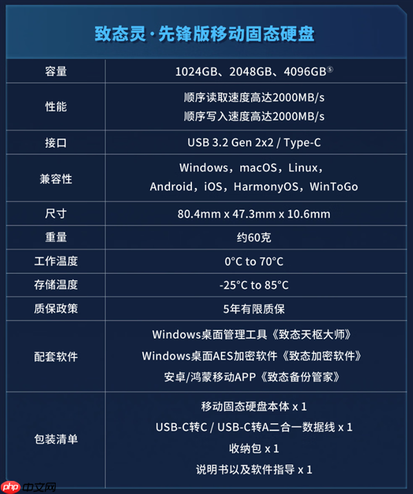 2649元！长江存储致态灵·先锋版移动SSD喜迎4TB  第5张