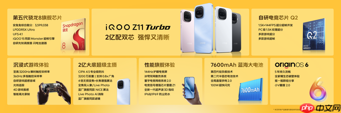 特好看，爆能打！iQOO Z11 Turbo重塑中端机天花板，首销优惠价2399元起  第13张