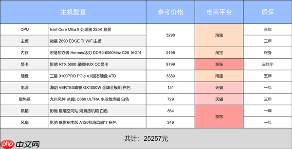 新年装新机 游戏乐不停！阿驰の1月装机指南！  第6张