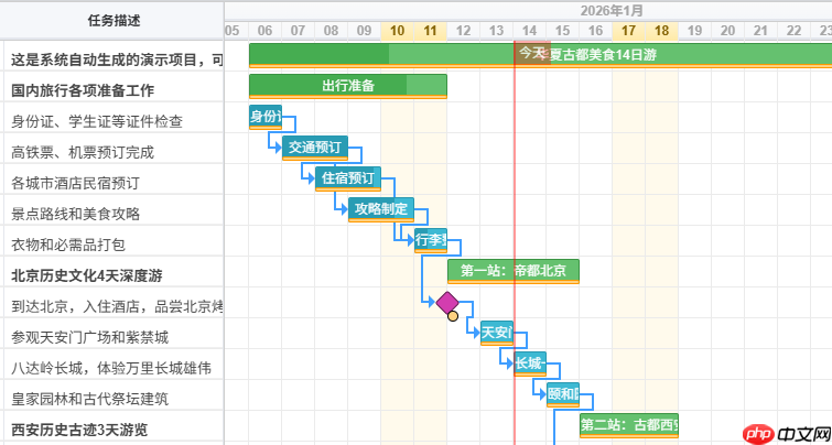 国产免费甘特图星甘 StarGantt V2.2 终于把  第1张