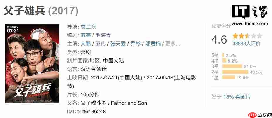 国产动画电影《碧波潭小妖怪》备案立项  第1张